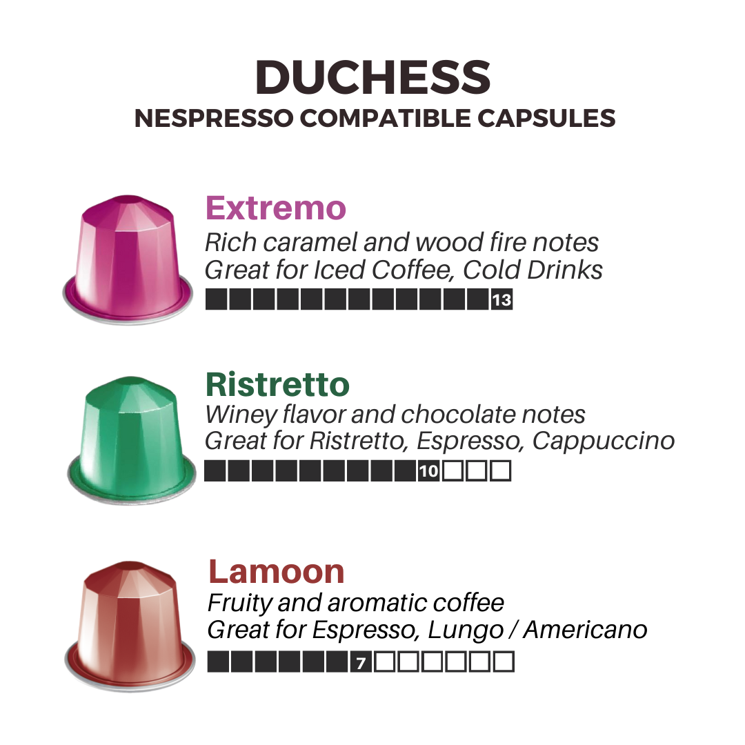 
                  
                    Duchess Lamoon Nespresso Compatible Coffee Capsule
                  
                
