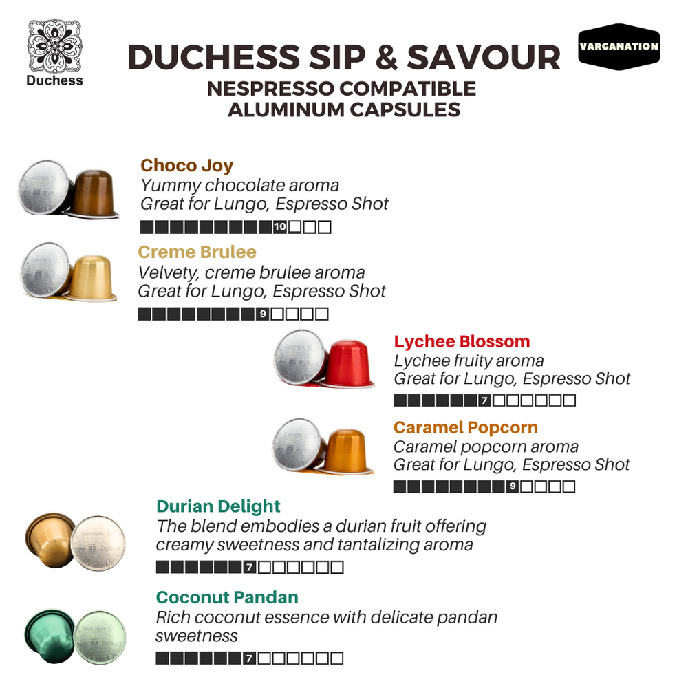 
                  
                    Duchess Nespresso Compatible Coffee Capsules – Coco Pandan Aroma – 10 Aluminum Pods per Box
                  
                