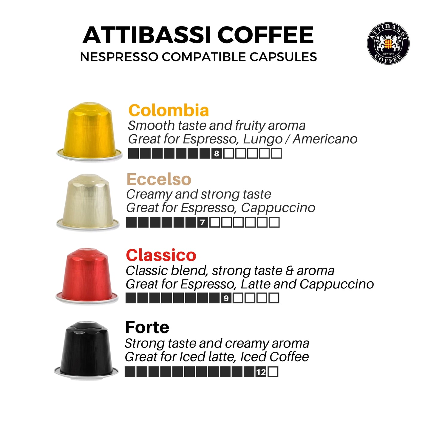 
                  
                    Attibassi Coffee Forte Nespresso Compatible Capsules
                  
                