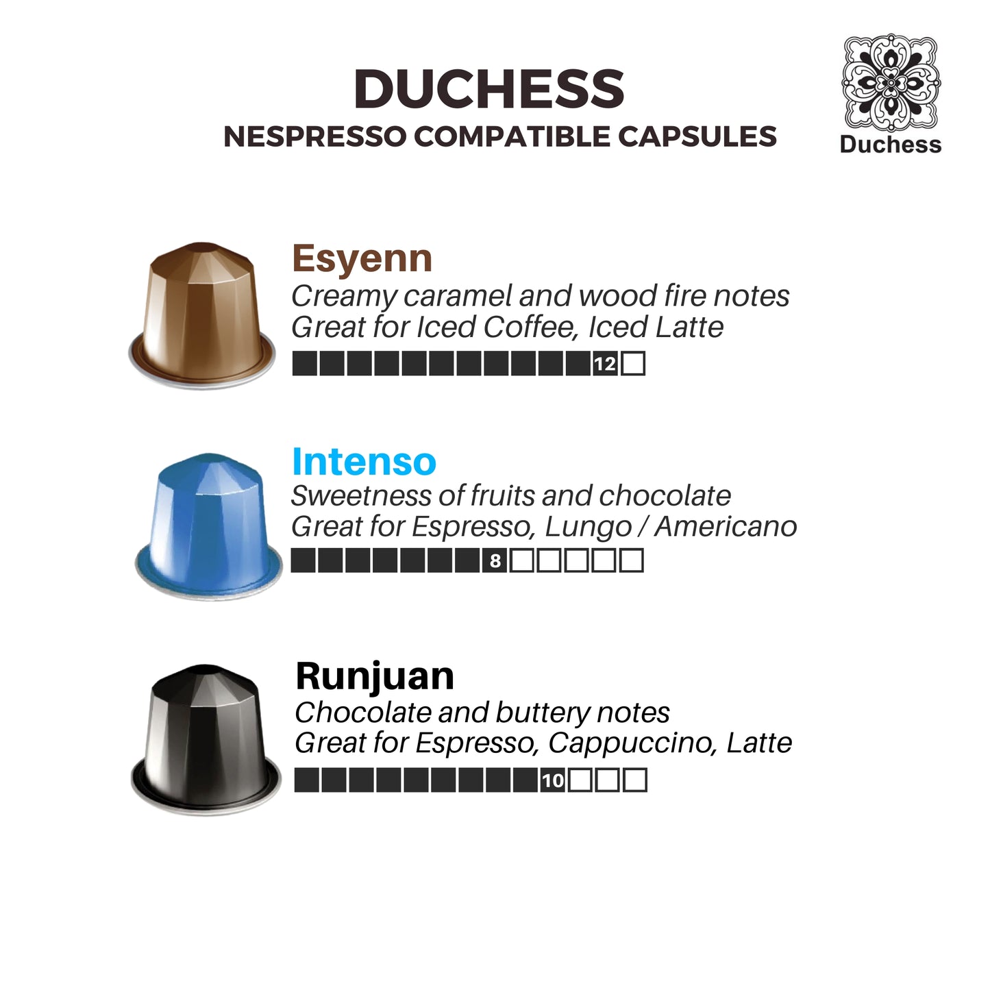 
                  
                    Duchess Coffee Esyenn Nespresso Compatible Capsules
                  
                